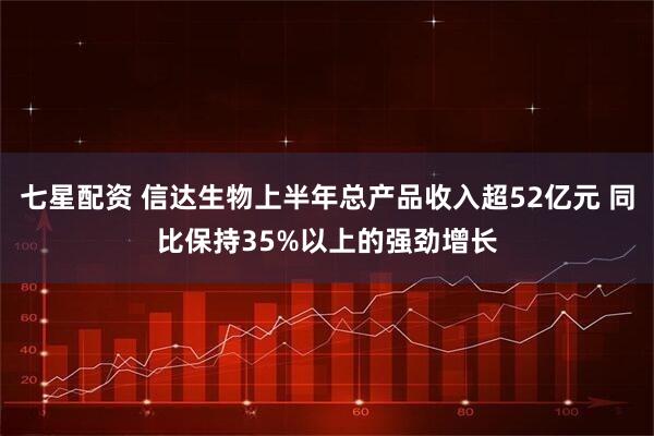 七星配资 信达生物上半年总产品收入超52亿元 同比保持35%以上的强劲增长